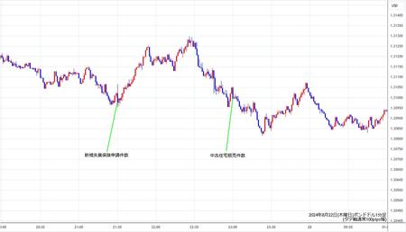 gbpusd1min240822.jpg