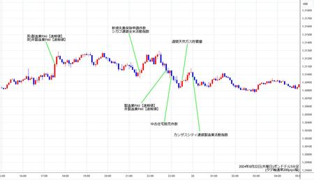 gbpusd5min240822.jpg