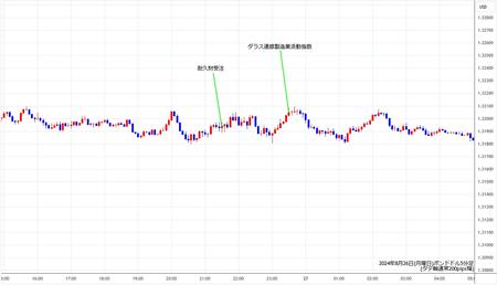 gbpusd5min240826.jpg