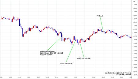 gbpusd5min240829.jpg