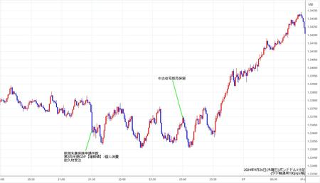 gbpusd1min240926.jpg