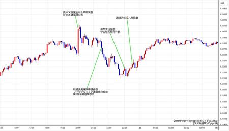 gbpusd5min240919.jpg