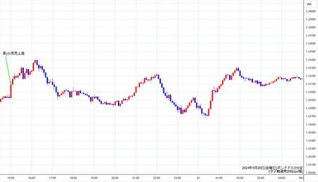 gbpusd5min240920.jpg