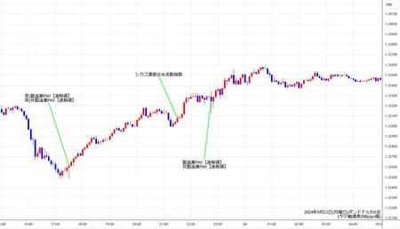 gbpusd5min240923.jpg