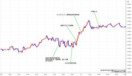 gbpusd5min240926.jpg