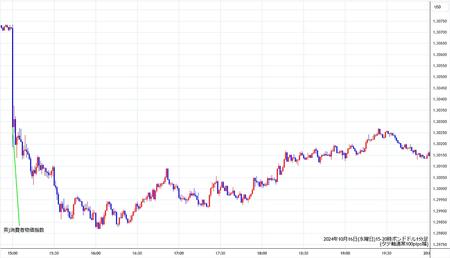 gbpusd1min241016-2.jpg