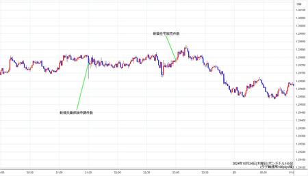 gbpusd1min241024.jpg