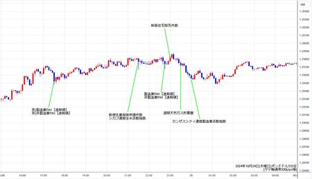 gbpusd5min241024.jpg