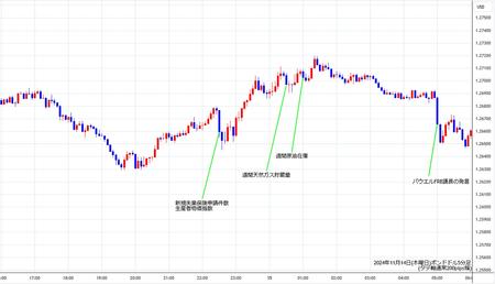 gbpusd5min241114.jpg