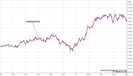 gbpusd1min241216.jpg