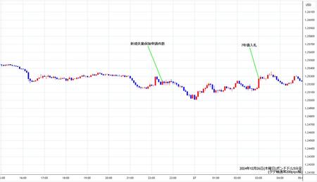 gbpusd5min241226.jpg