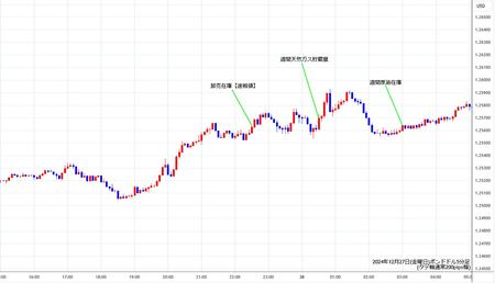 gbpusd5min241227.jpg