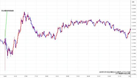 gbpusd1min250115-2.jpg