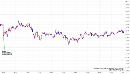 gbpusd1min250116-2.jpg