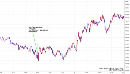 gbpusd1min250116.jpg