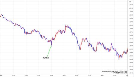 gbpusd1min250121.jpg