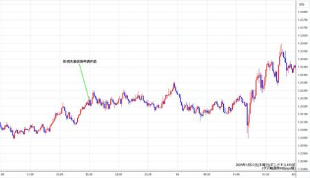 gbpusd1min250123.jpg