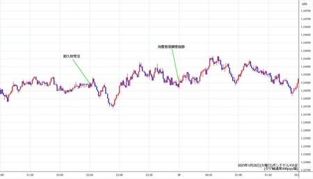 gbpusd1min250128.jpg