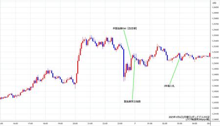 gbpusd5min250106.jpg