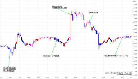 gbpusd5min250115.jpg