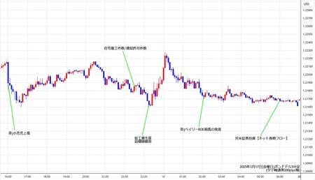 gbpusd5min250117.jpg