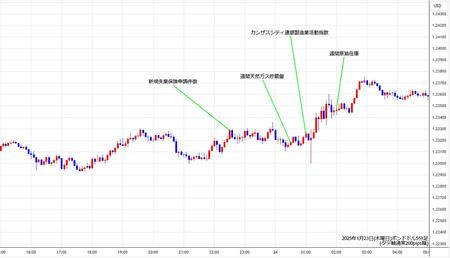 gbpusd5min250123.jpg