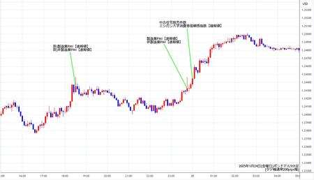 gbpusd5min250124.jpg