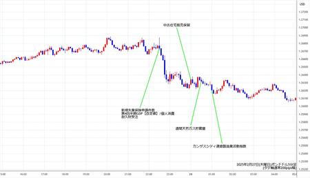 gbpusd5min250227.jpg