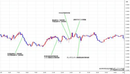 gbpusd5min250522.jpg