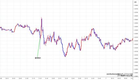 gbpusd1min250606.jpg