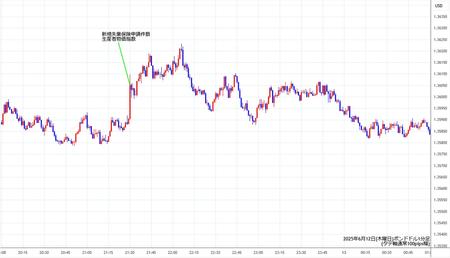 gbpusd1min250612.jpg