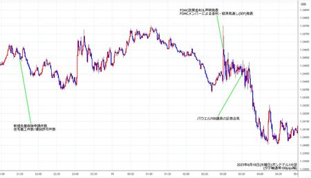 gbpusd1min250618.jpg
