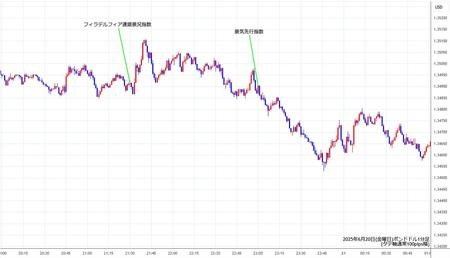gbpusd1min250620.jpg