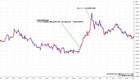 gbpusd1min250624.jpg