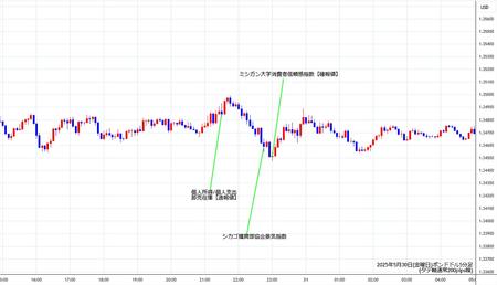 gbpusd5min250530.jpg