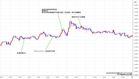 gbpusd5min250605.jpg