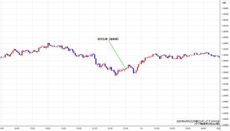 gbpusd5min250609.jpg