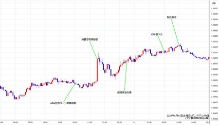 gbpusd5min250611.jpg