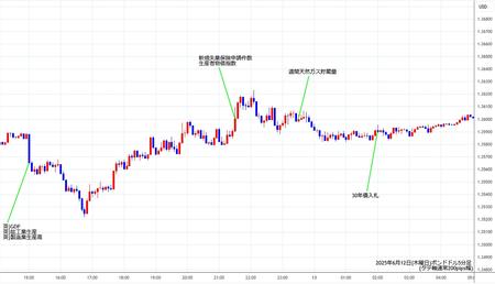 gbpusd5min250612.jpg