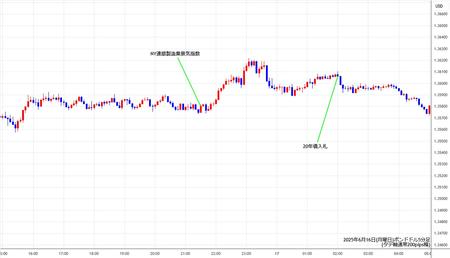 gbpusd5min250616.jpg