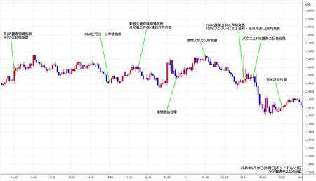 gbpusd5min250618.jpg