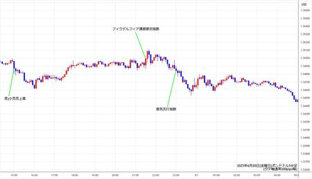 gbpusd5min250620.jpg