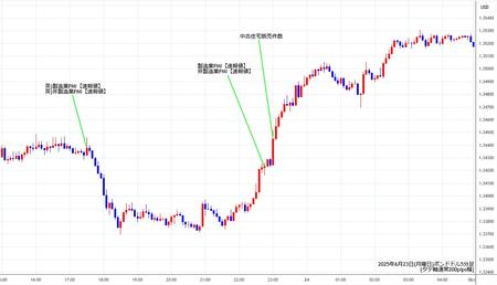 gbpusd5min250623.jpg