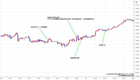 gbpusd5min250625.jpg