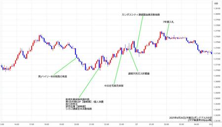gbpusd5min250626.jpg