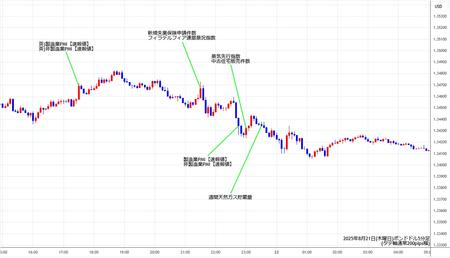 gbpusd5min250821.jpg