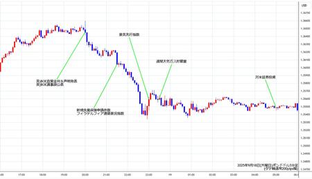 gbpusd5min250918.jpg