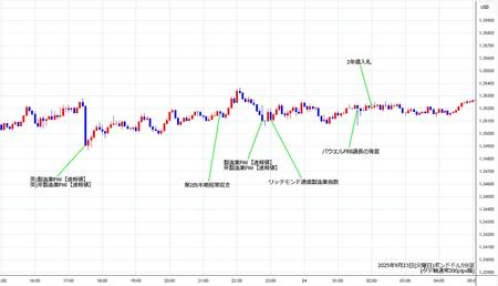 gbpusd5min250923.jpg