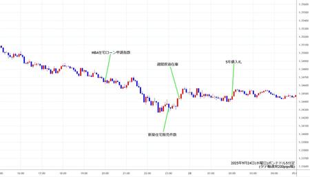 gbpusd5min250924.jpg
