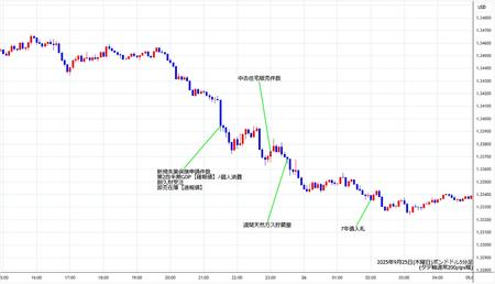 gbpusd5min250925.jpg